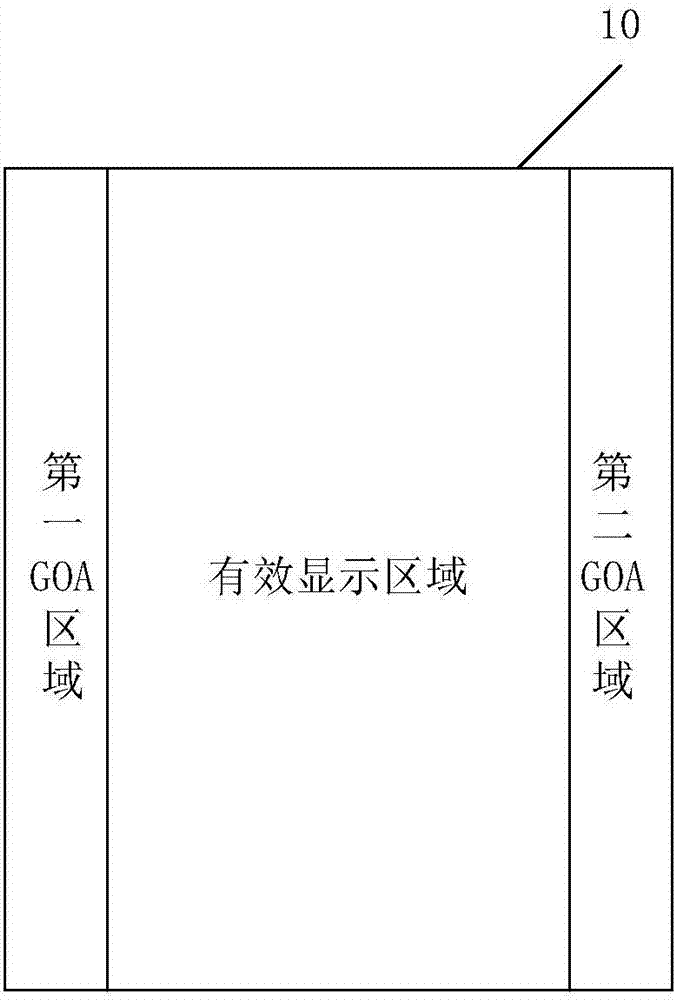 Display substrate, display panel and display device