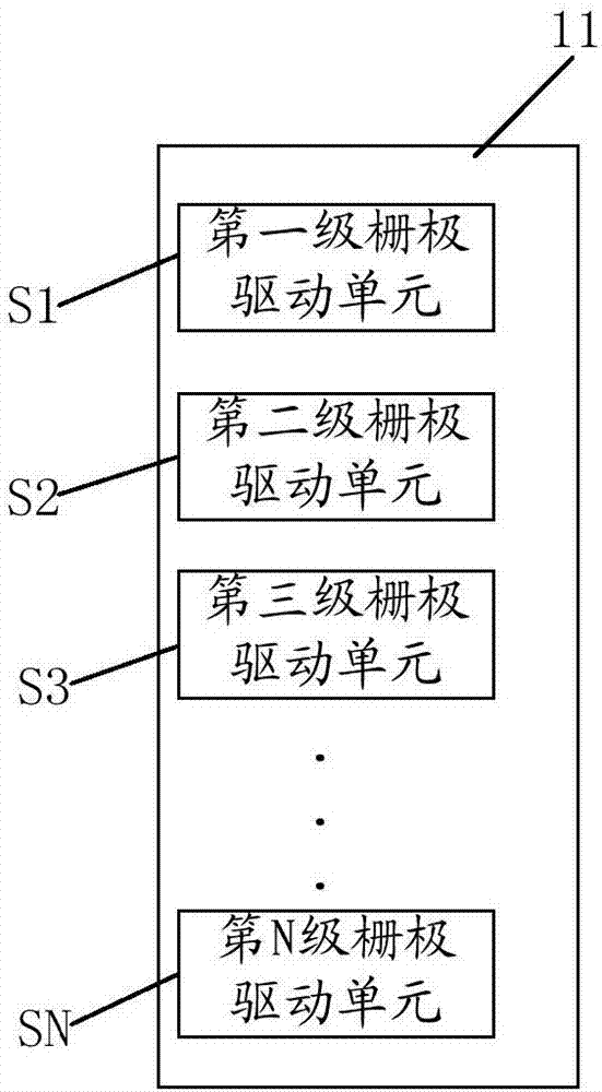 Display substrate, display panel and display device