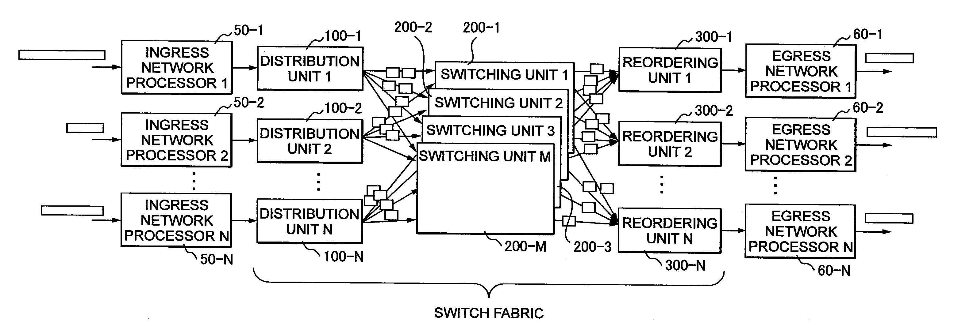 Multi-plane cell switch fabric system