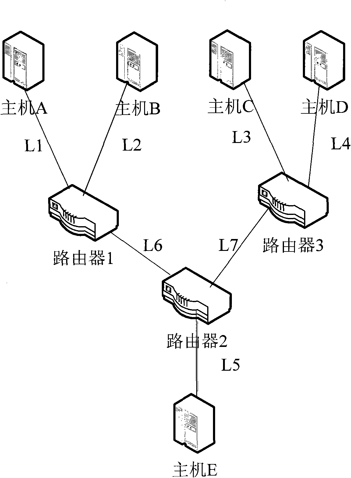 Network fault positioning method and device