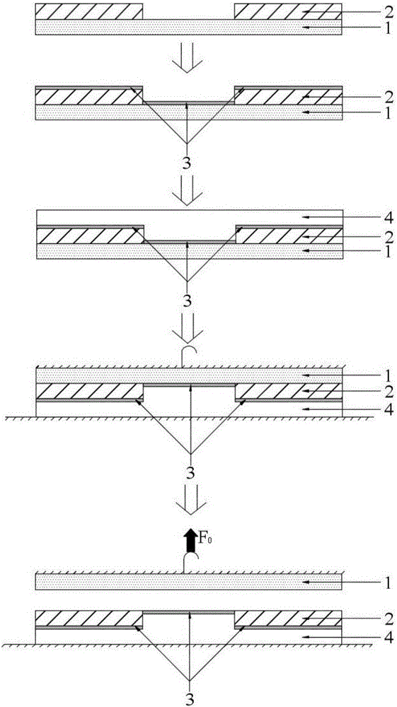 Measuring method for bonding force between polymeric substrate and metal coating