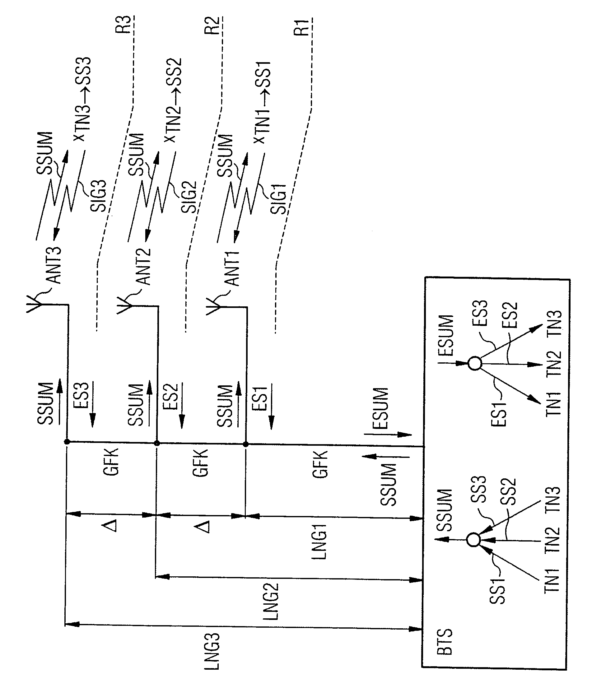 Method for finding the position of a subscriber in a radio communications system