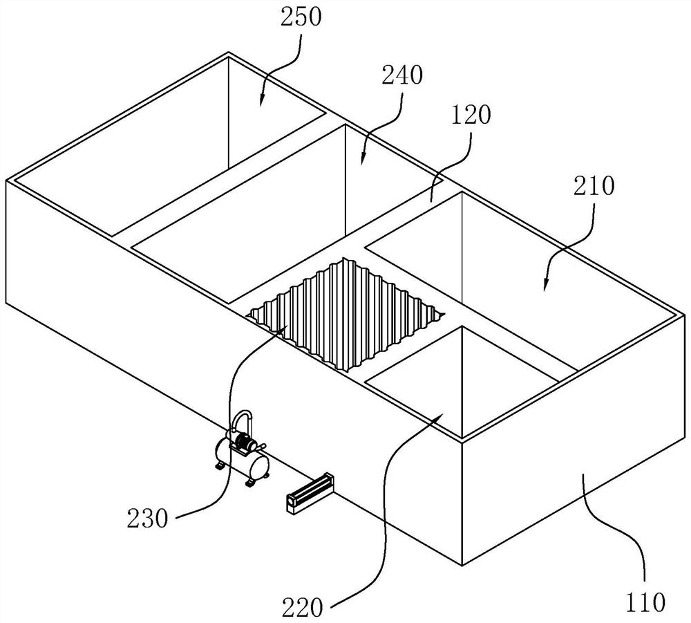 Total nitrogen treatment device