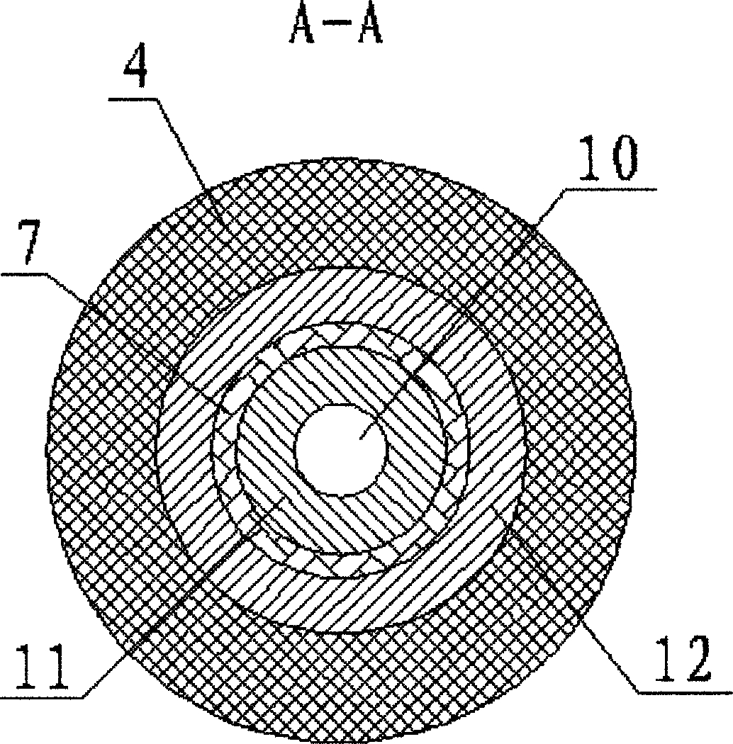 Direct-current high-voltage motor rotor structure