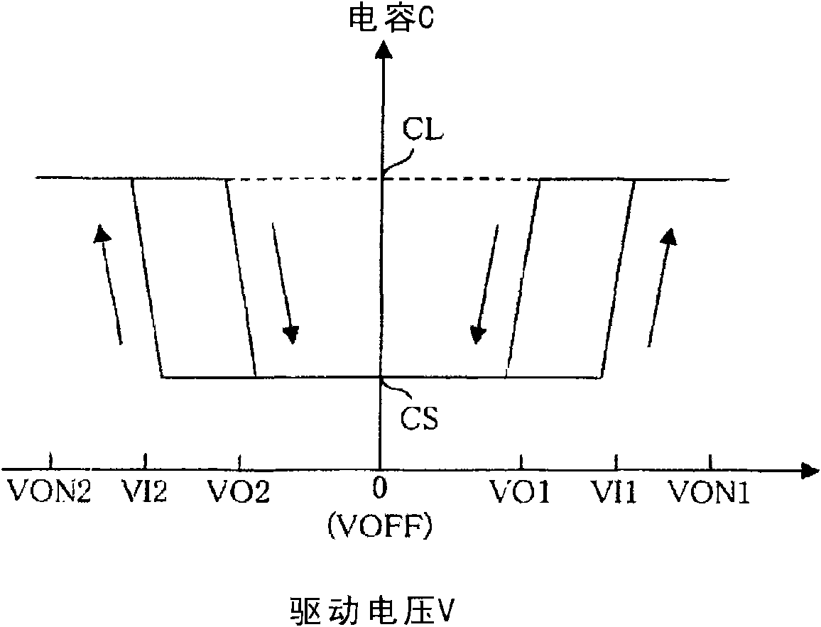 Variable capacitive element, variable capacitive device, and method for driving the variable capacitive element