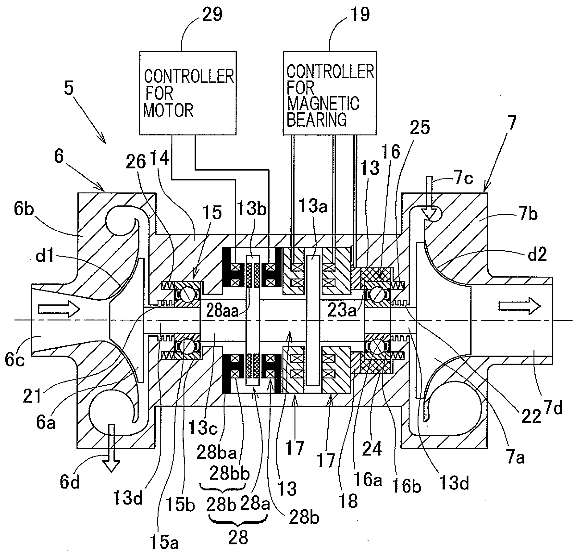 Motor built-in magnetic bearing device