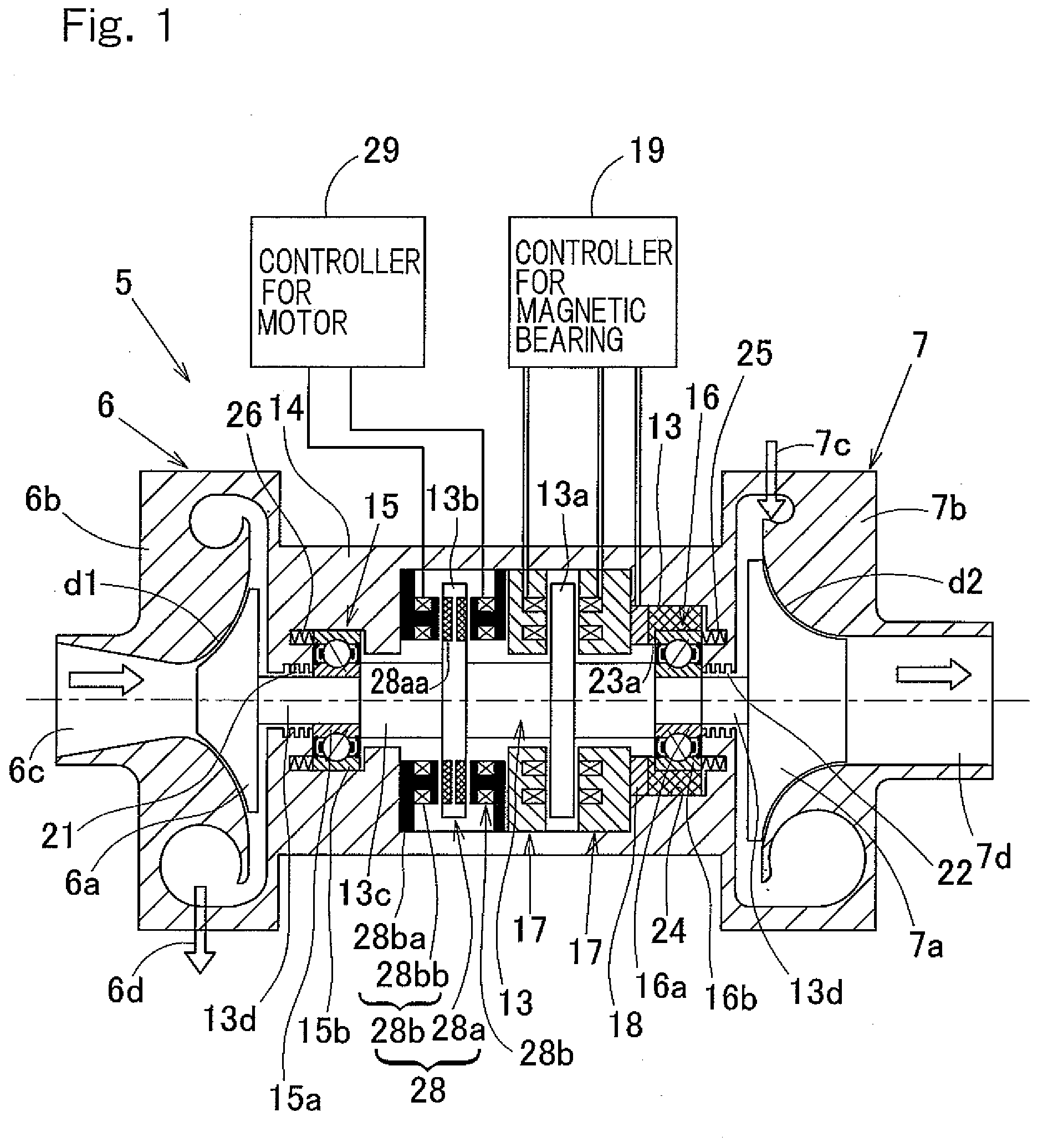 Motor built-in magnetic bearing device