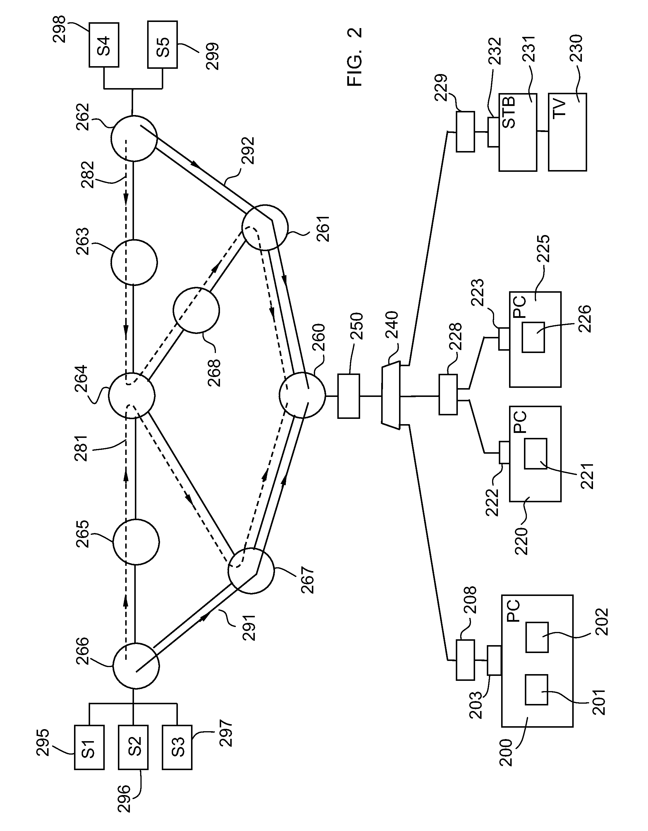 Methods and Devices for Managing Multicast Traffic