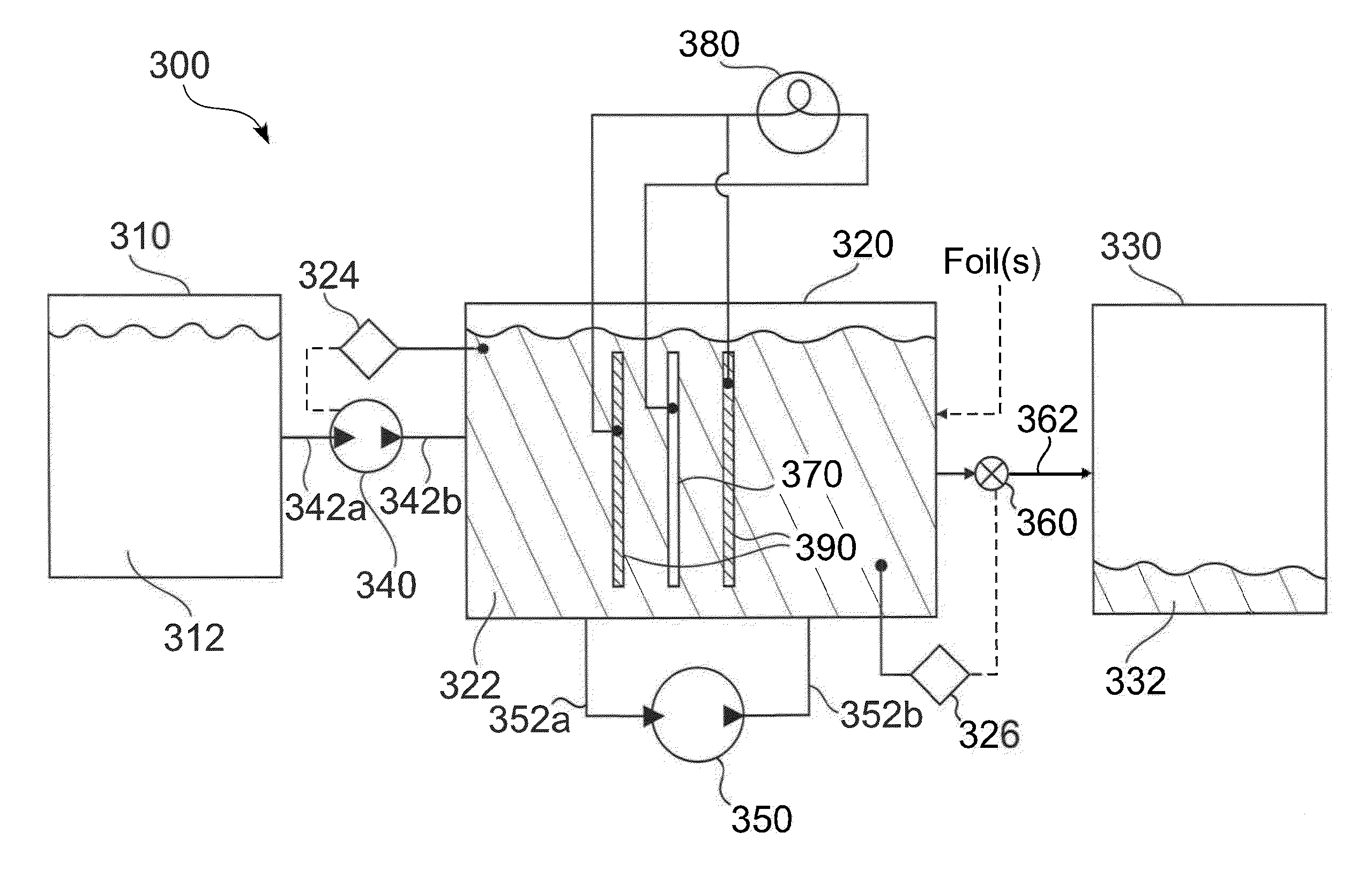 Electrochemical drilling system and process for improving electrical porosity of etched anode foil