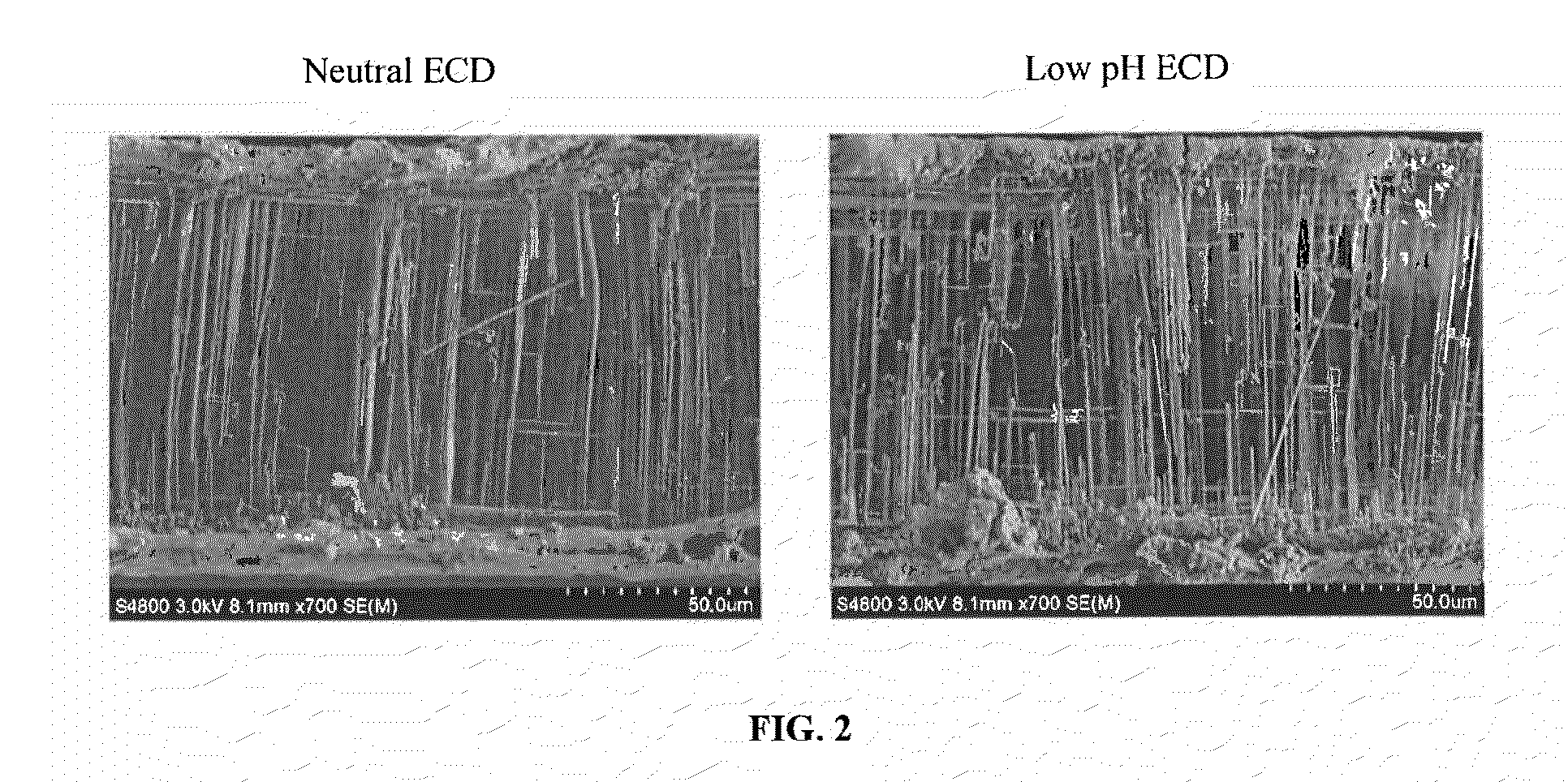 Electrochemical drilling system and process for improving electrical porosity of etched anode foil