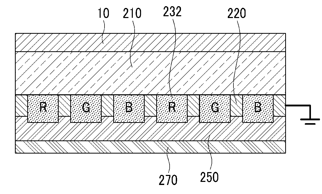 Liquid crystal display including touch sensor layer and manufacturing method thereof