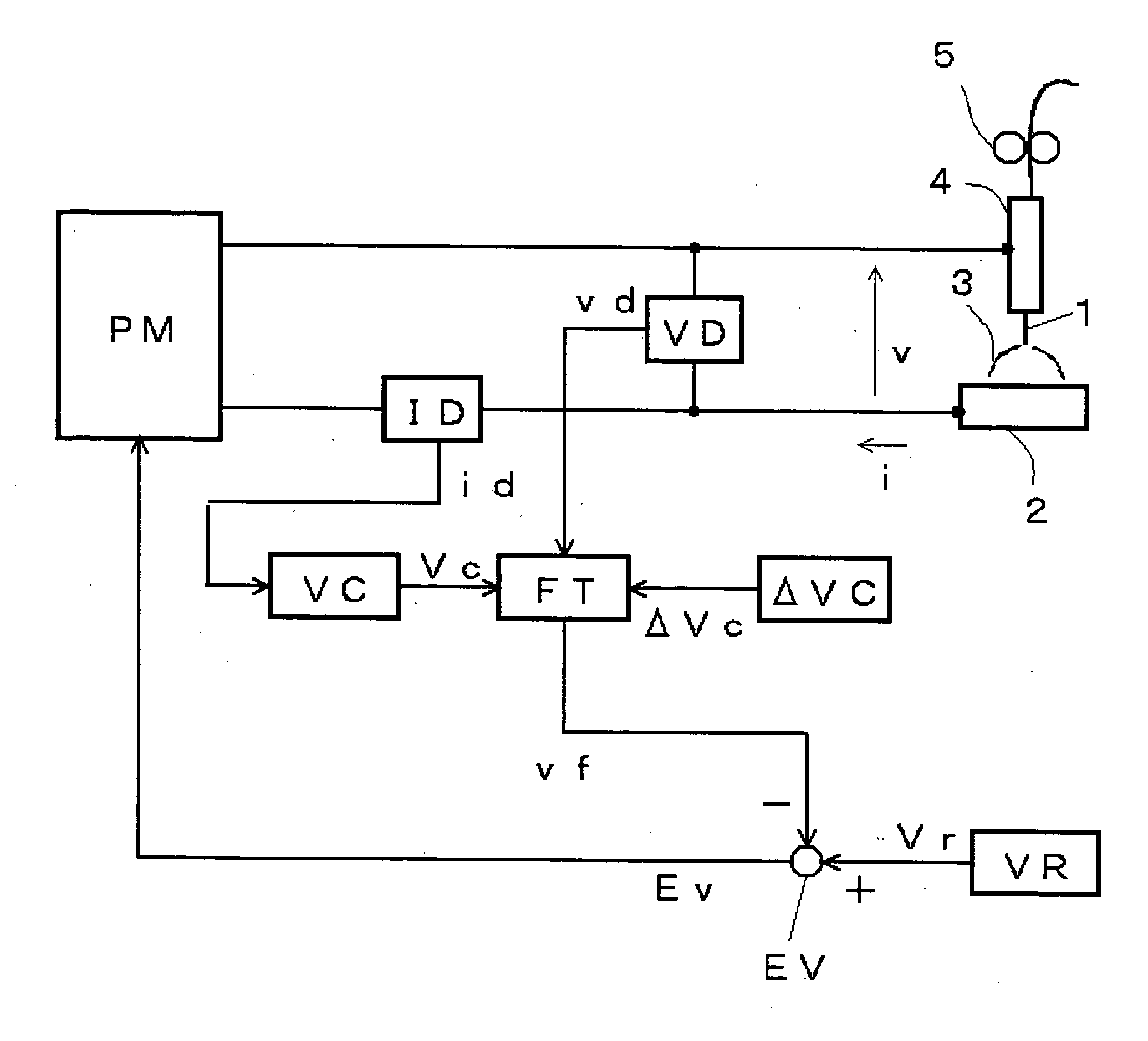 output-control-method-for-consumable-electrode-arc-welding-power-source