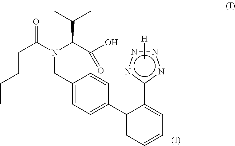 Process for the manufacture of organic compounds