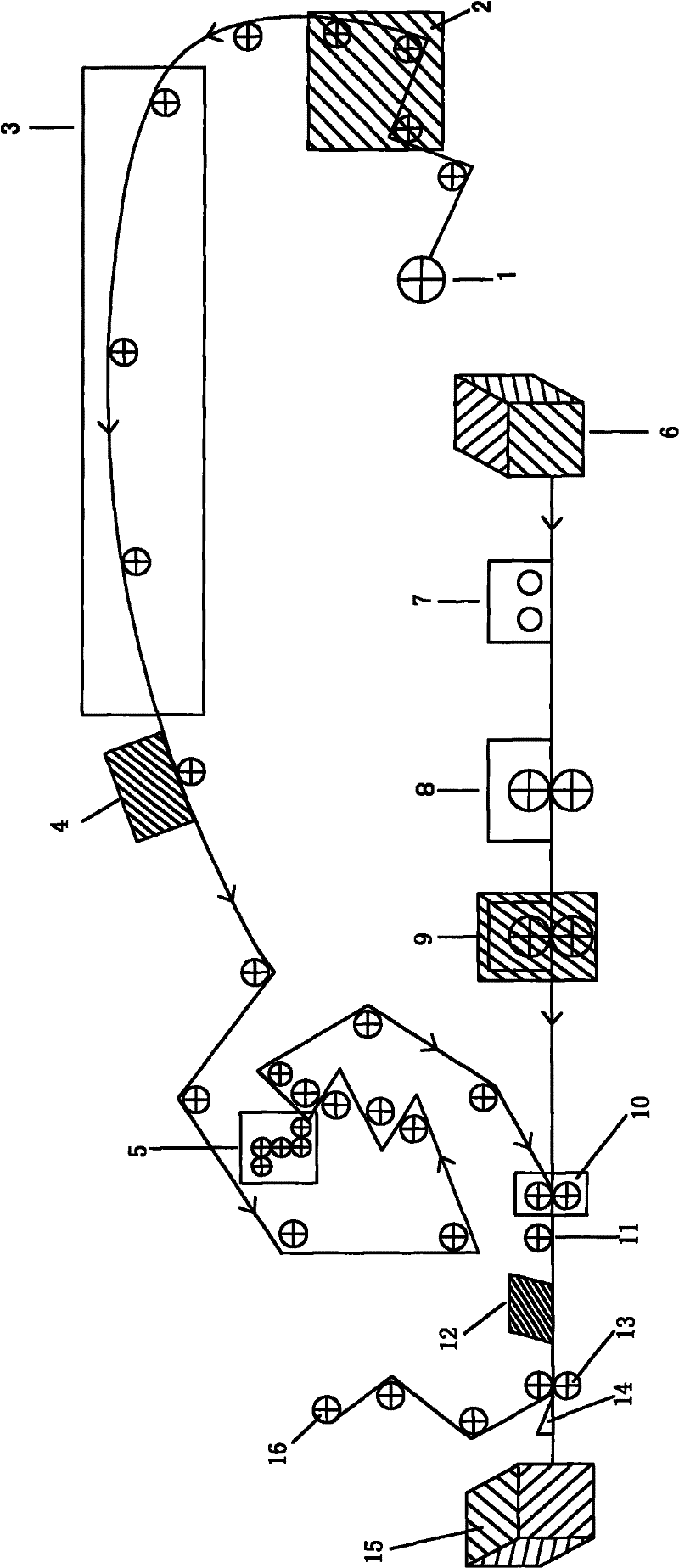 Control system and method for printing paper or coating film