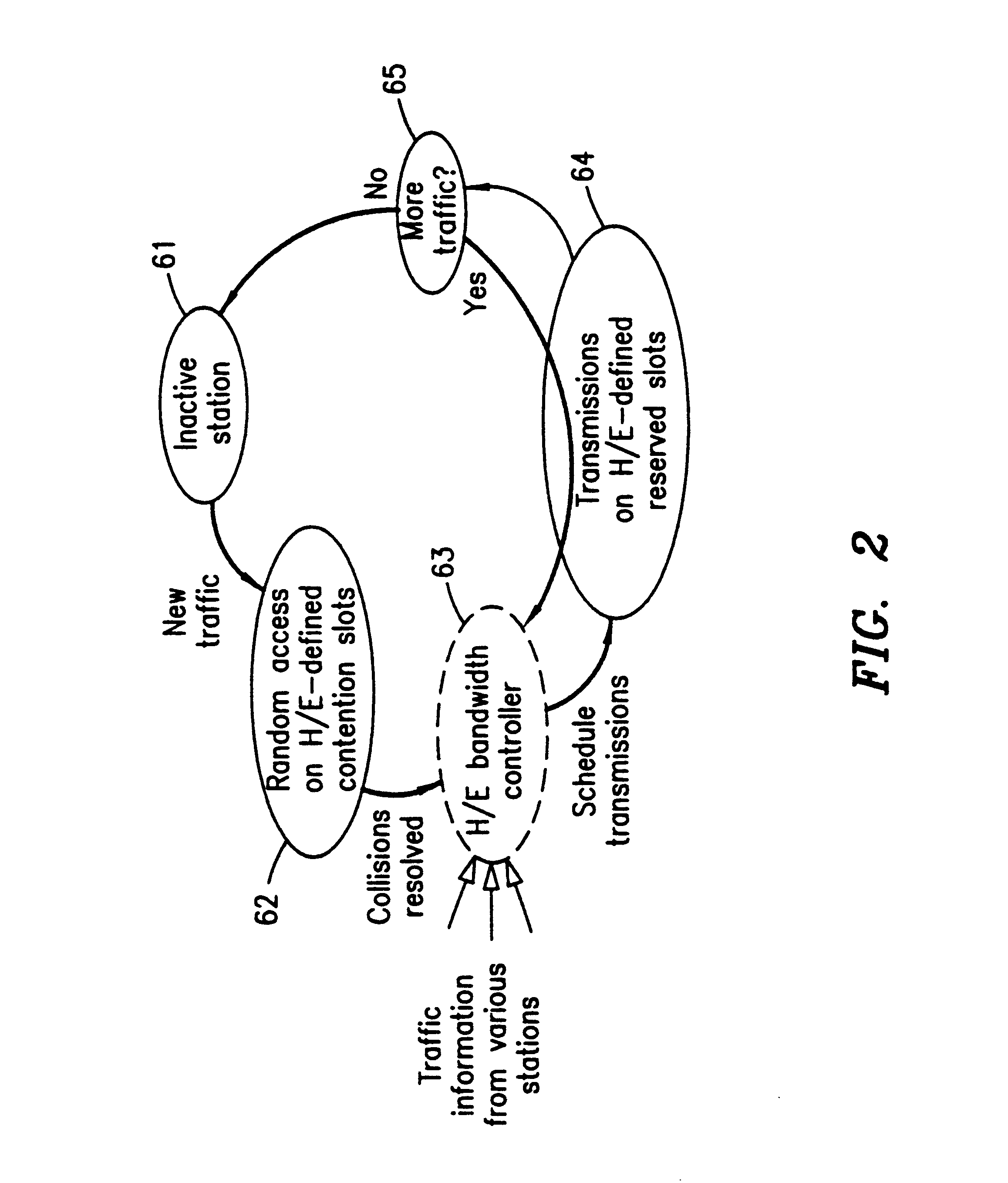 Method and apparatus for bit vector array