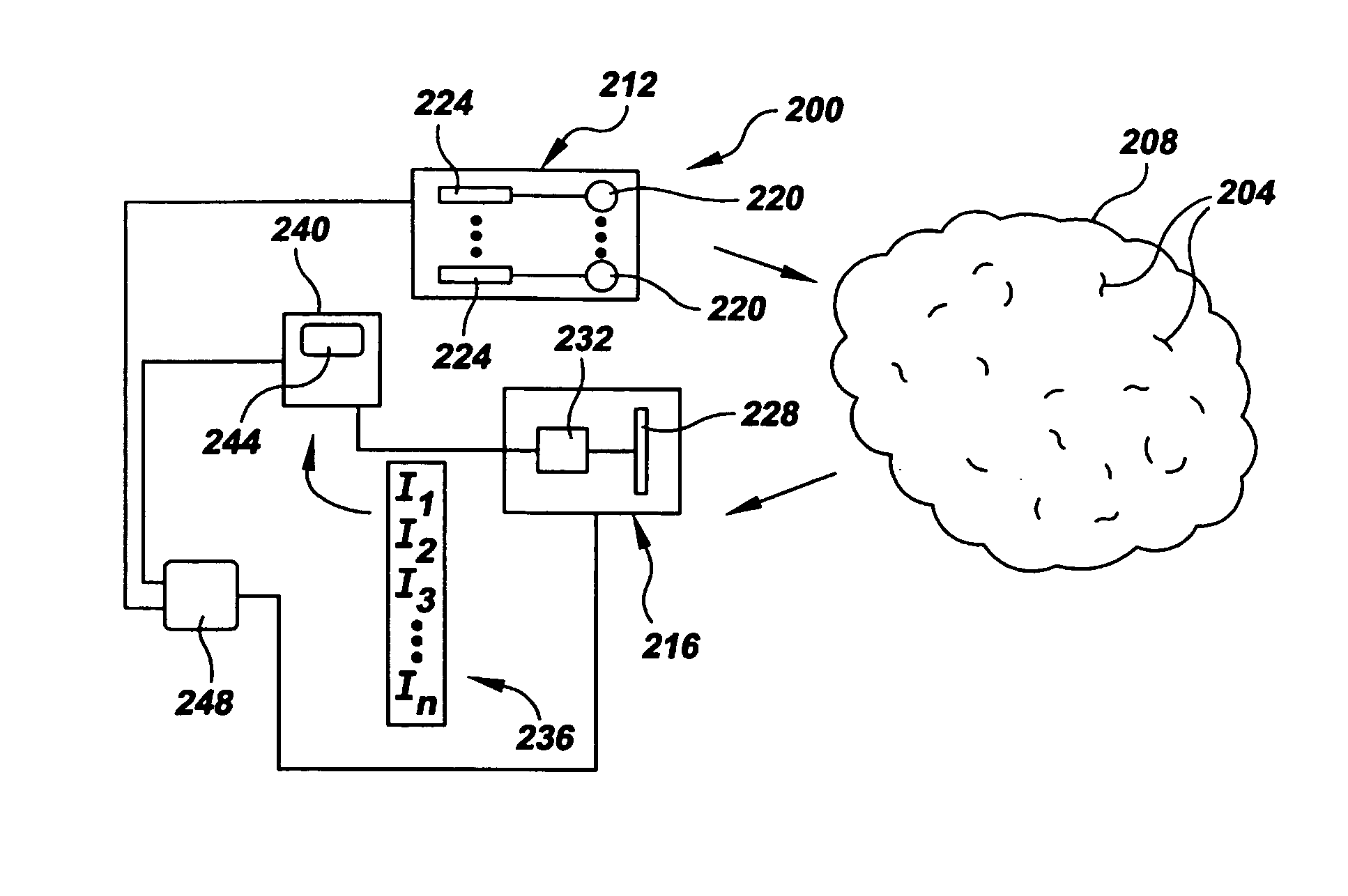 System and method for detecting and identifying an analyte