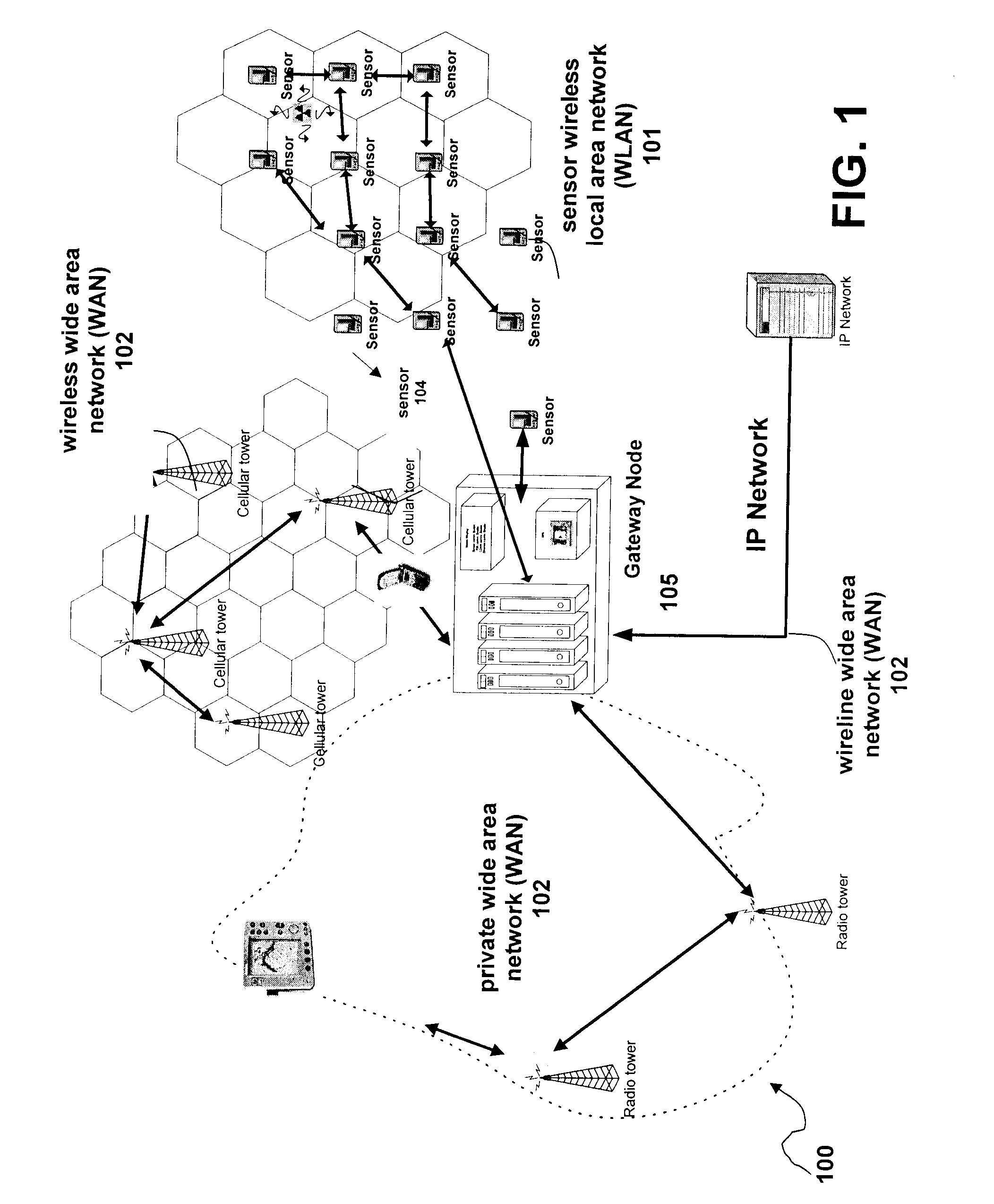 Method and Apparatus for Management of a Global Wireless Sensor Network