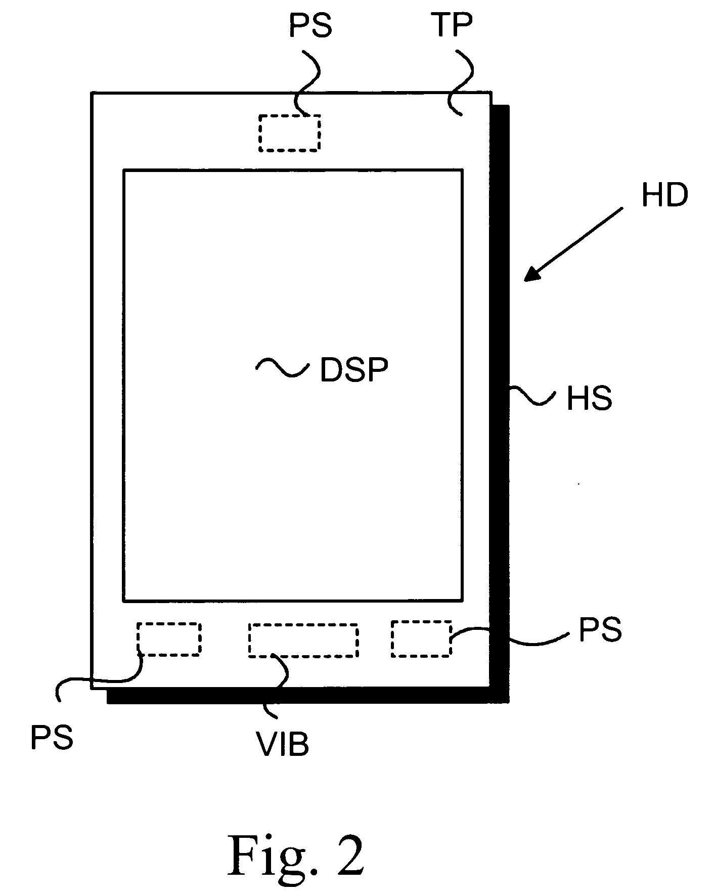 Method and device for generating multi-functional feedback