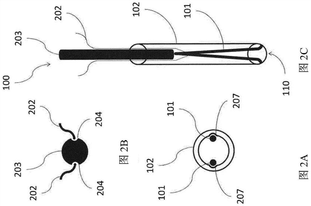 Medical apparatus for closing an opening in a tissue