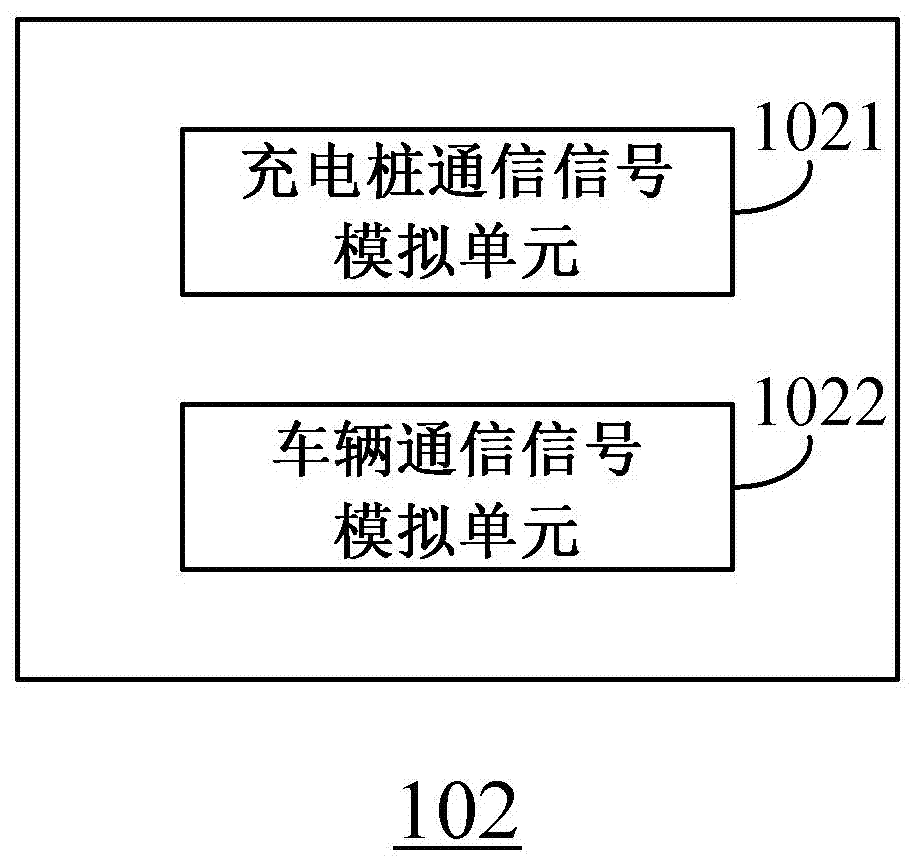 Strategy control device and method, charging pile and charging dispatching system and method