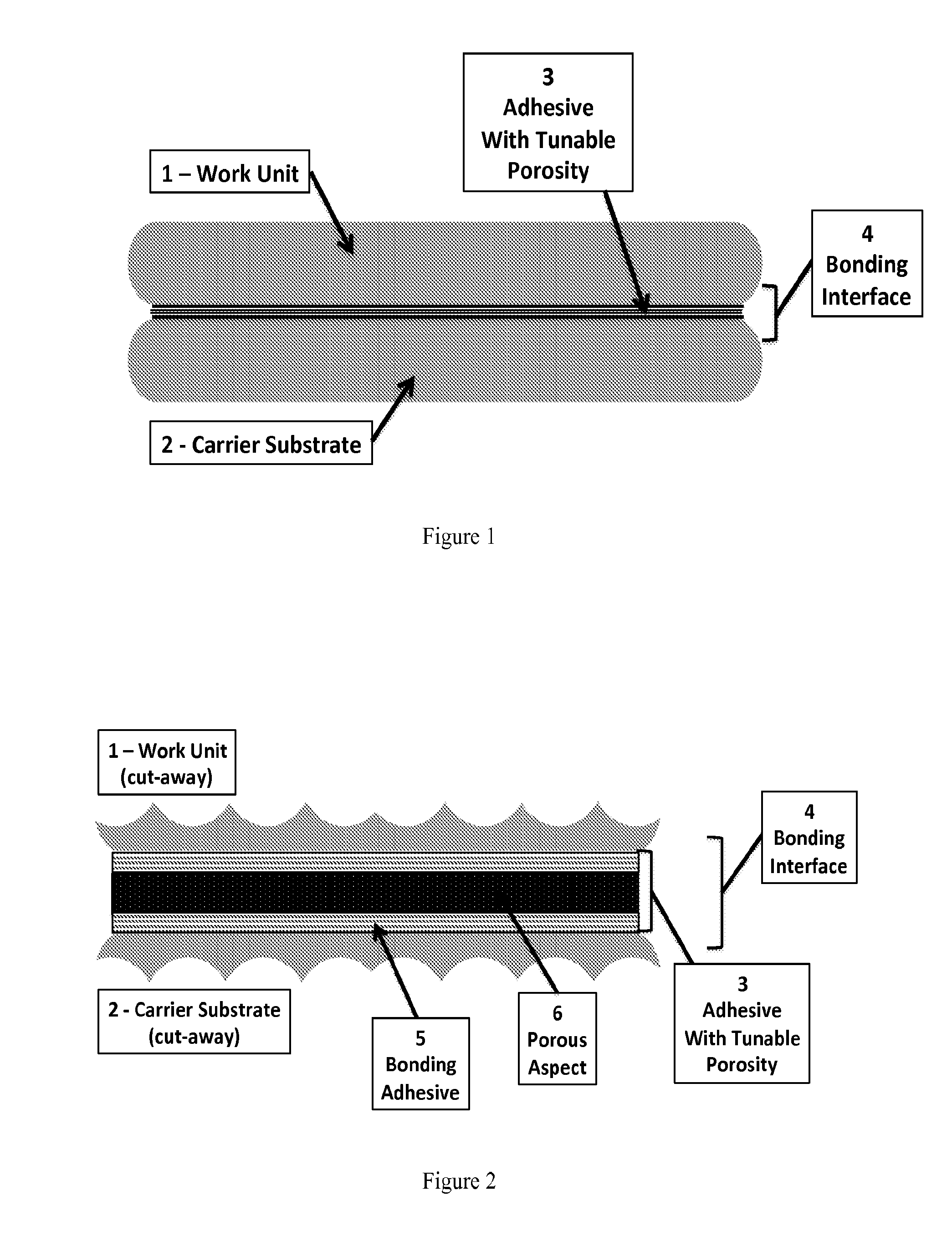 Adhesive with tunable porosity and methods to support temporary bonding applications