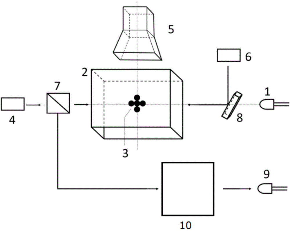 Measurement method and measurement device for intensity of microwave electric field