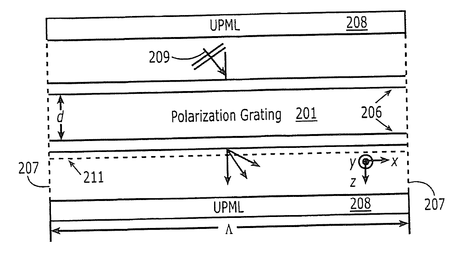 Low-twist chiral liquid crystal polarization gratings and related fabrication methods