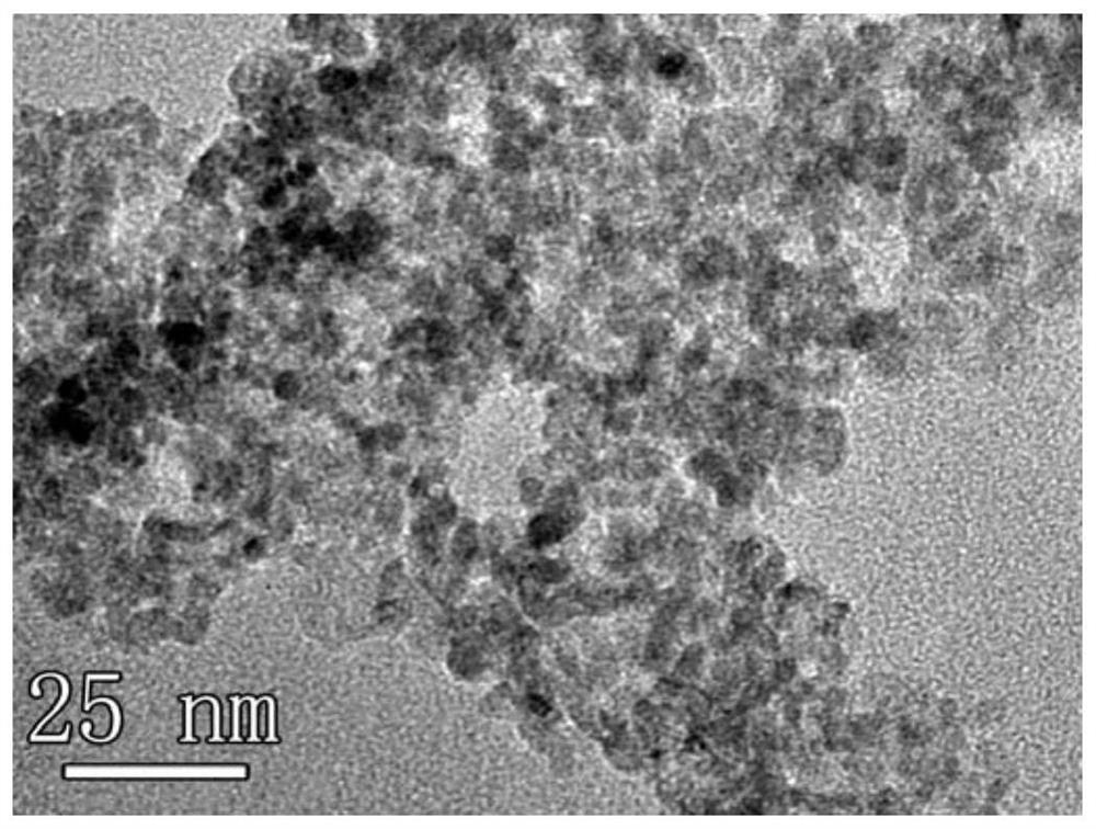 Size-controllable transition metal oxide ultrafine nano-particles and rapid preparation method and application thereof