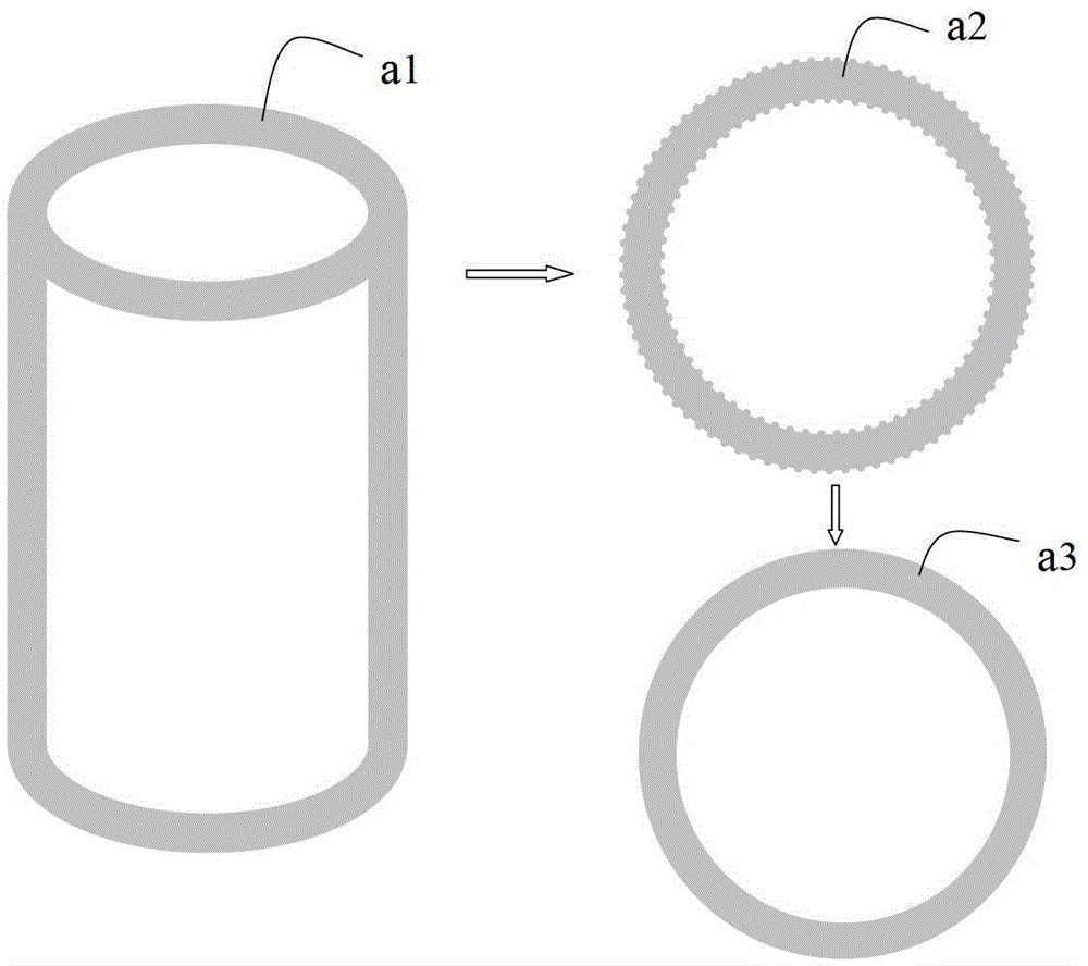 An edge protection method for realizing the growth of semiconductor materials with self-stripping function