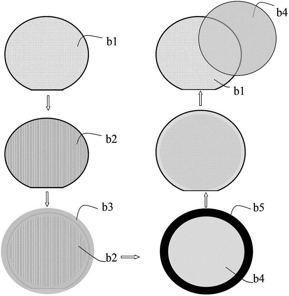 An edge protection method for realizing the growth of semiconductor materials with self-stripping function