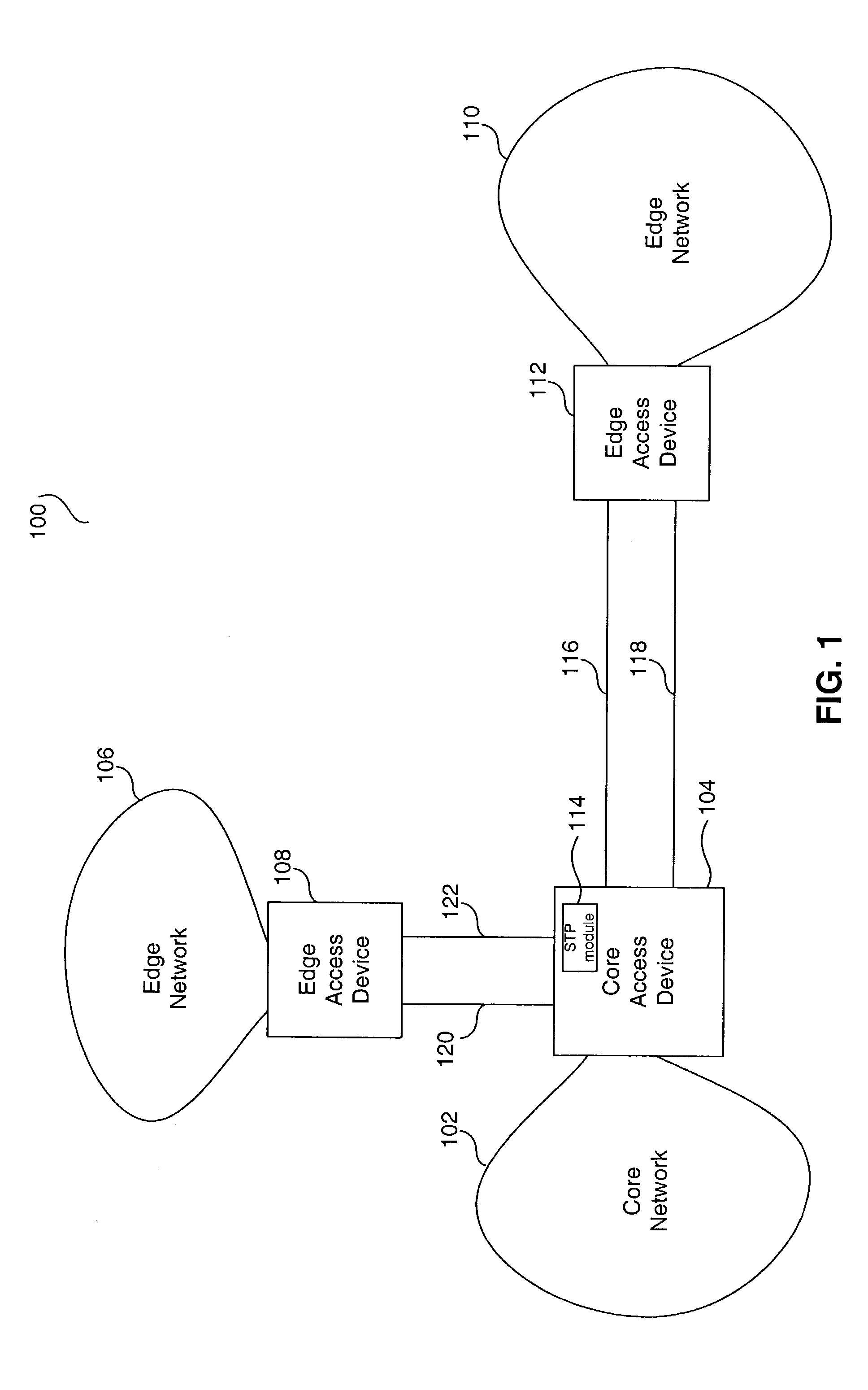 System and method for multiple spanning tree protocol domains in a virtual local area network
