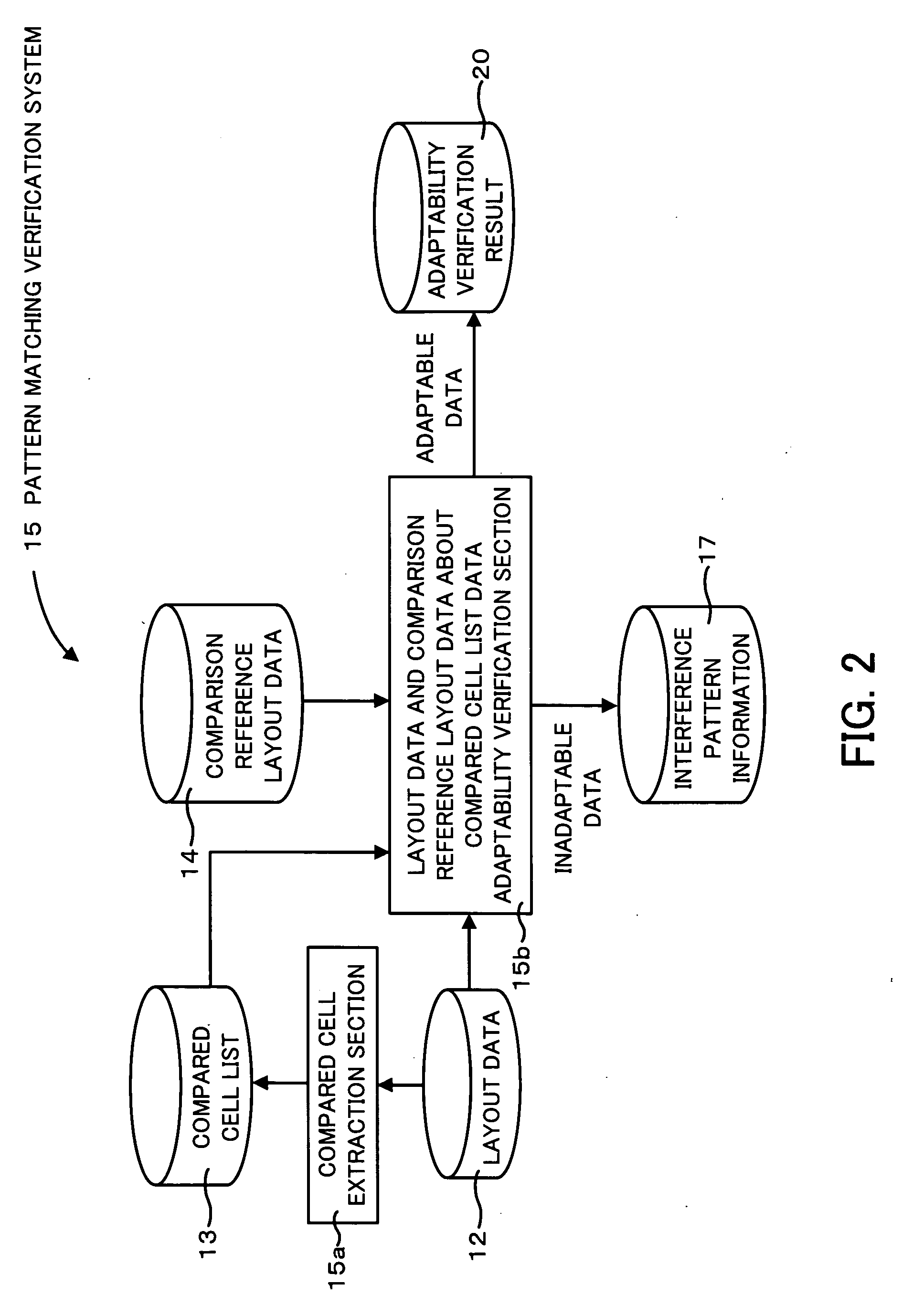 Semiconductor device verification system and semiconductor device fabrication method