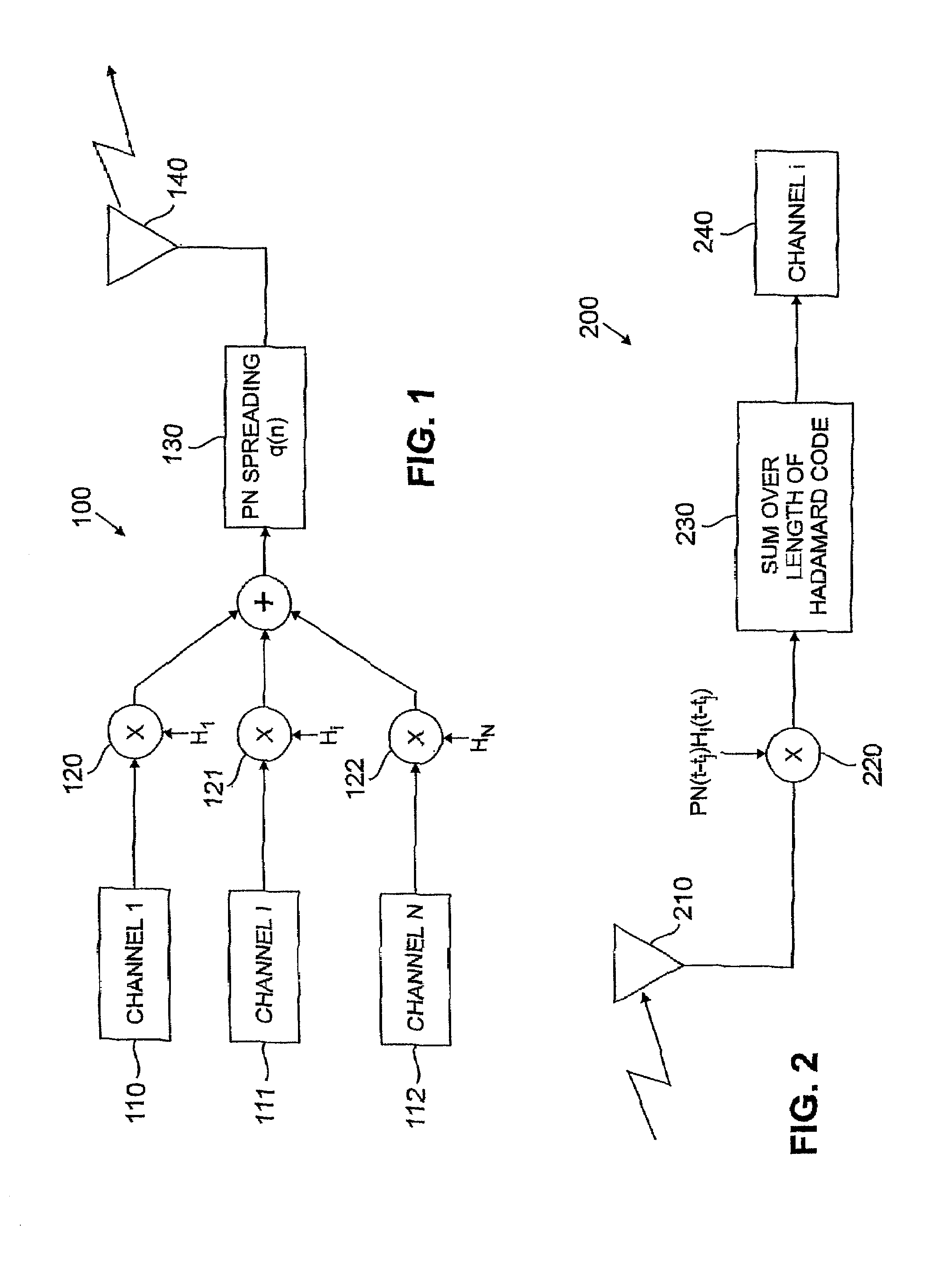 Method and apparatus for achieving channel variability in spread spectrum communication systems