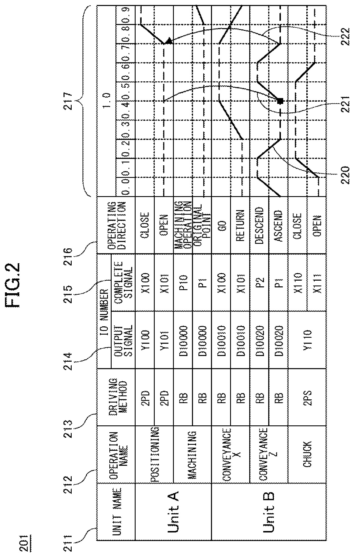 Information processing method, information processing apparatus, production system and article manufacturing method