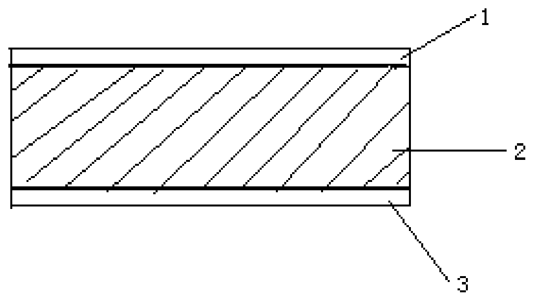 Antibacterial and sweat-absorbent natural fiber bed core and preparation method thereof