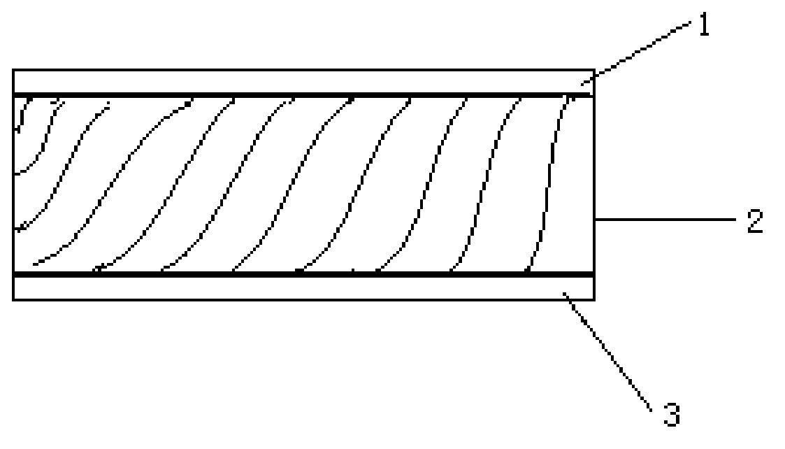 Antibacterial and sweat-absorbent natural fiber bed core and preparation method thereof