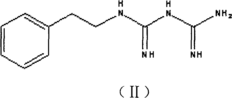 Quick test method of biguanide compounds added in hypoglycemic medicine, health care products or food and application thereof