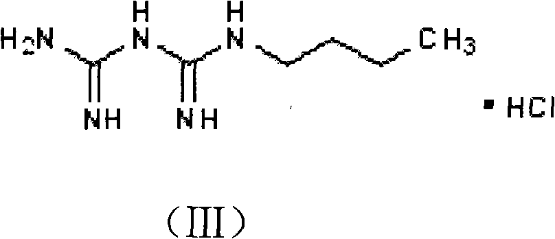 Quick test method of biguanide compounds added in hypoglycemic medicine, health care products or food and application thereof