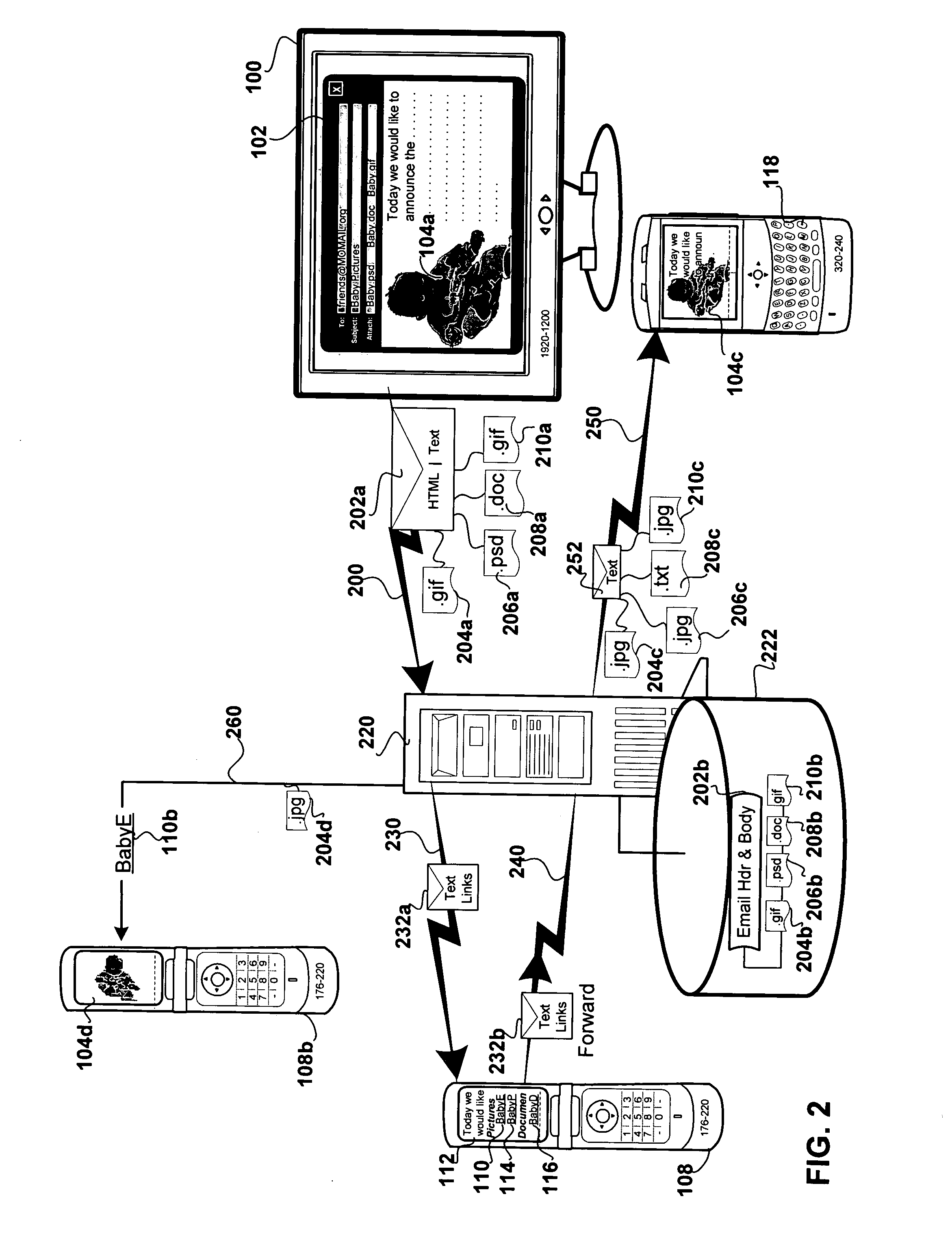 Method and apparatus for an email gateway