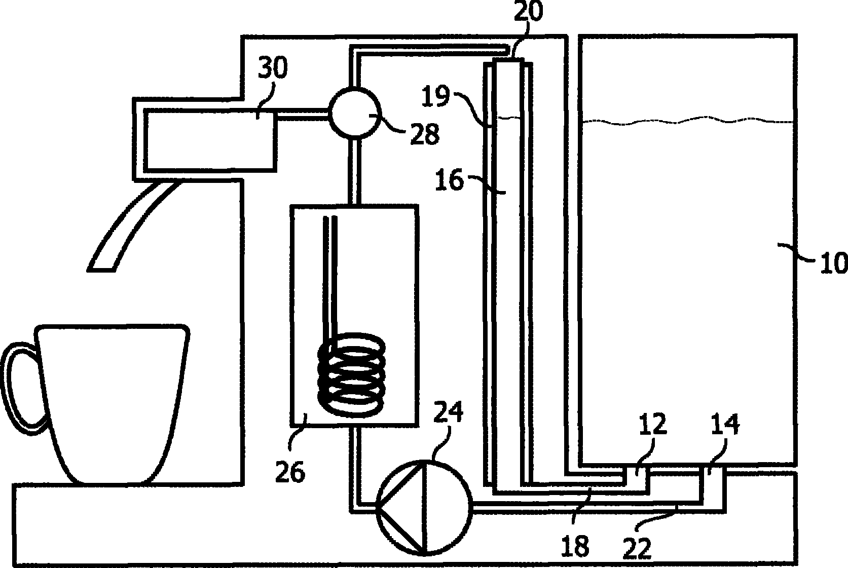 Beverage preparation machine having a liquid level sensor