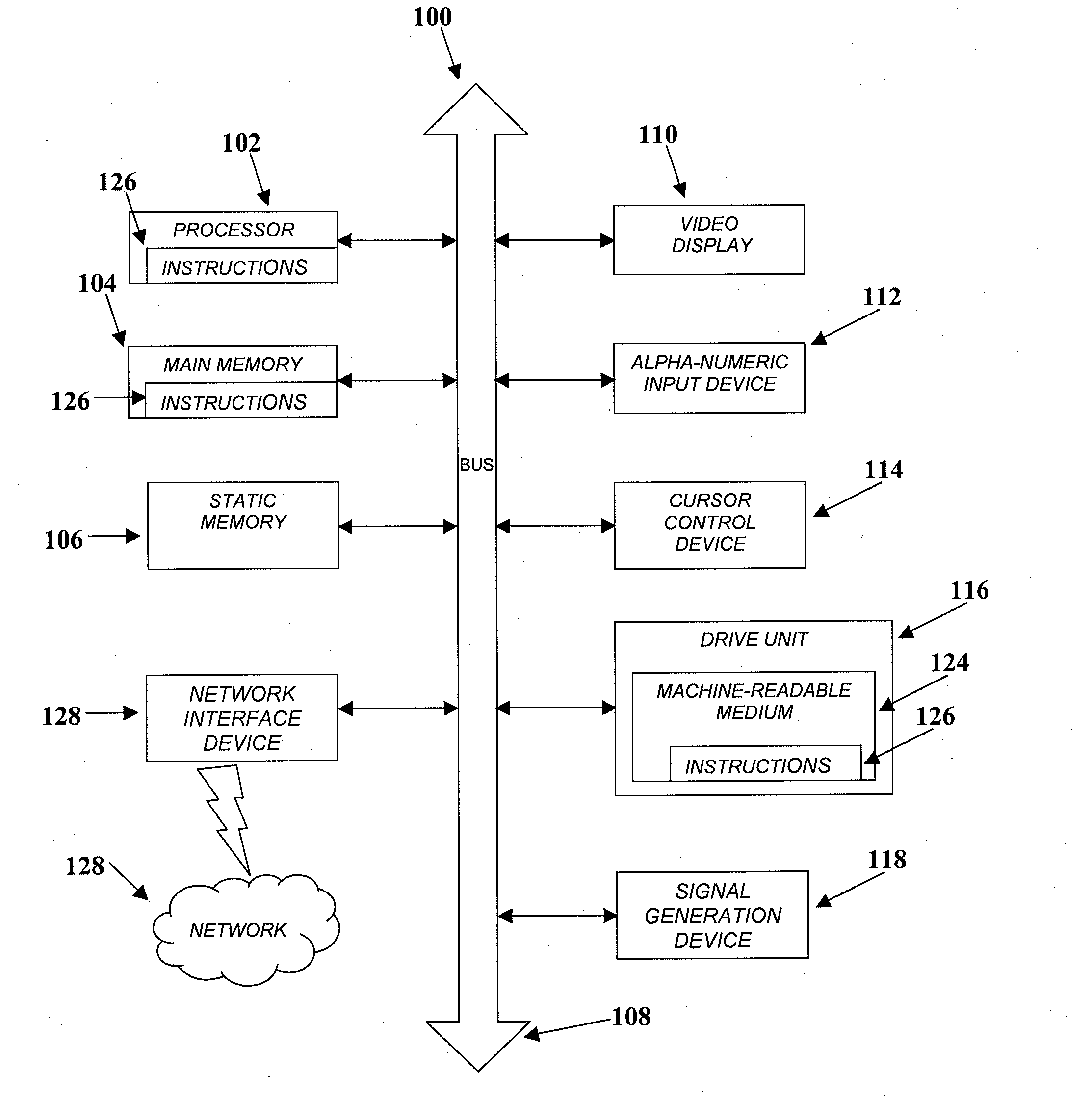 Method of network merchandising incorporating contextual and personalized advertising
