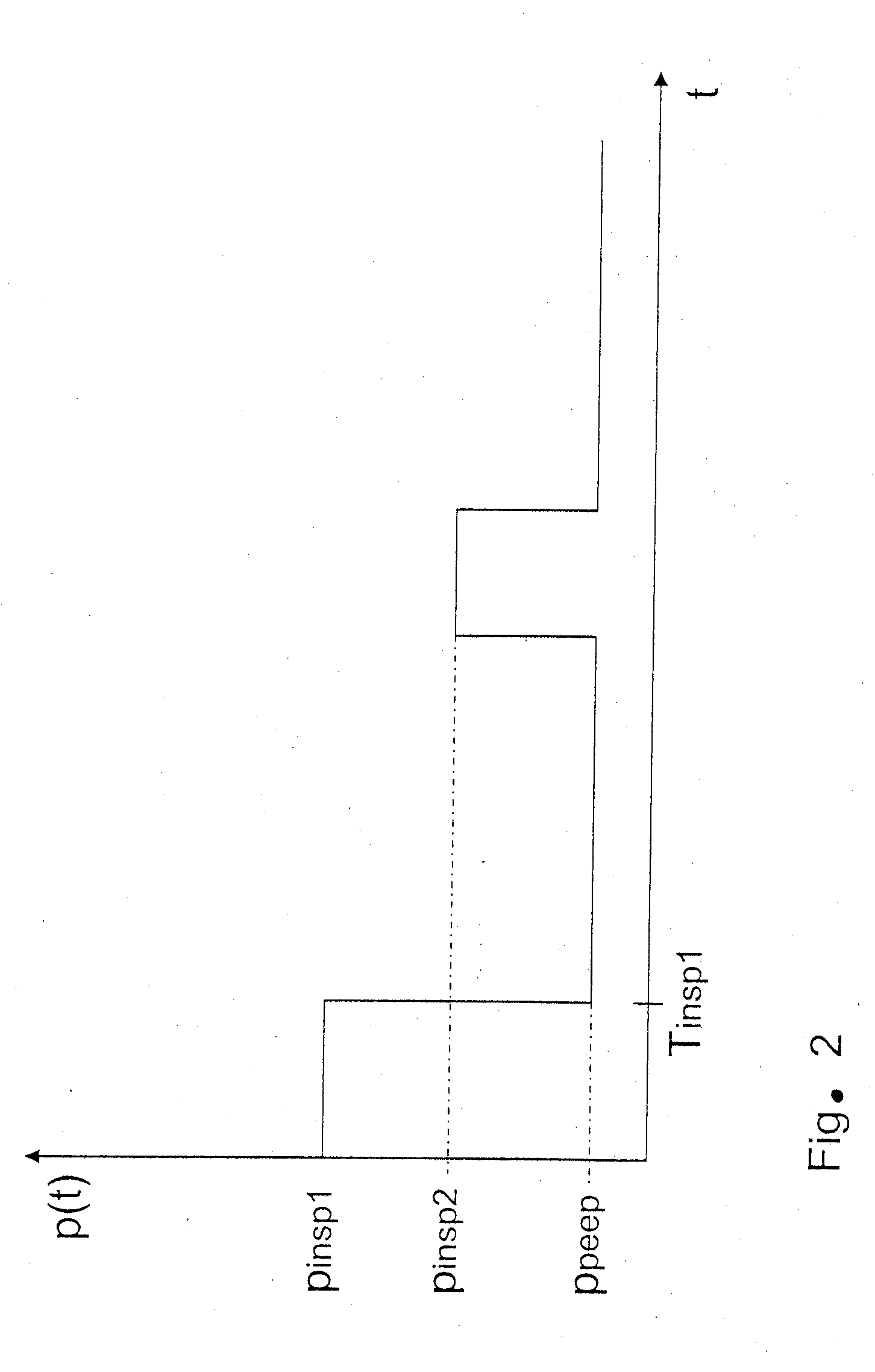 Device and method for determining leaks of a respirator