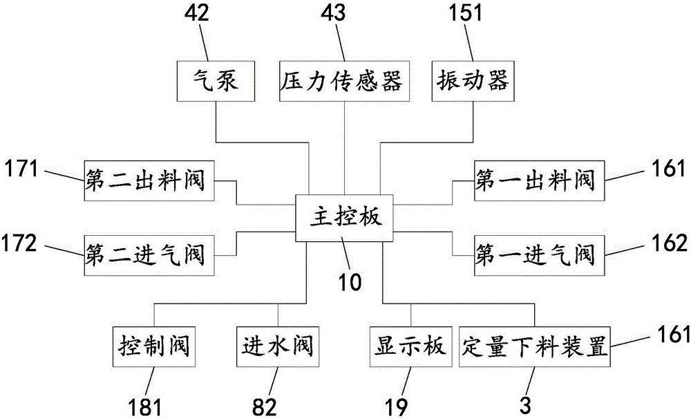 Control method of intelligent electric rice cooker