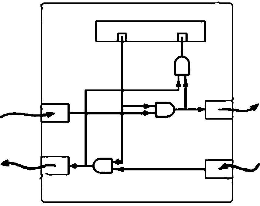 A fiber optic local area network can bus control device and networking