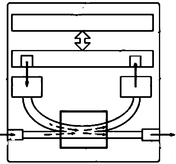 A fiber optic local area network can bus control device and networking