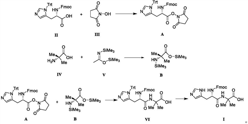 Liquid-phase preparation method of sermaglutide side chain
