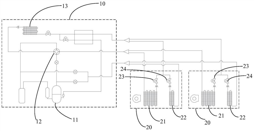 Mounting position acquisition method of temperature detection device, air conditioner and storage medium