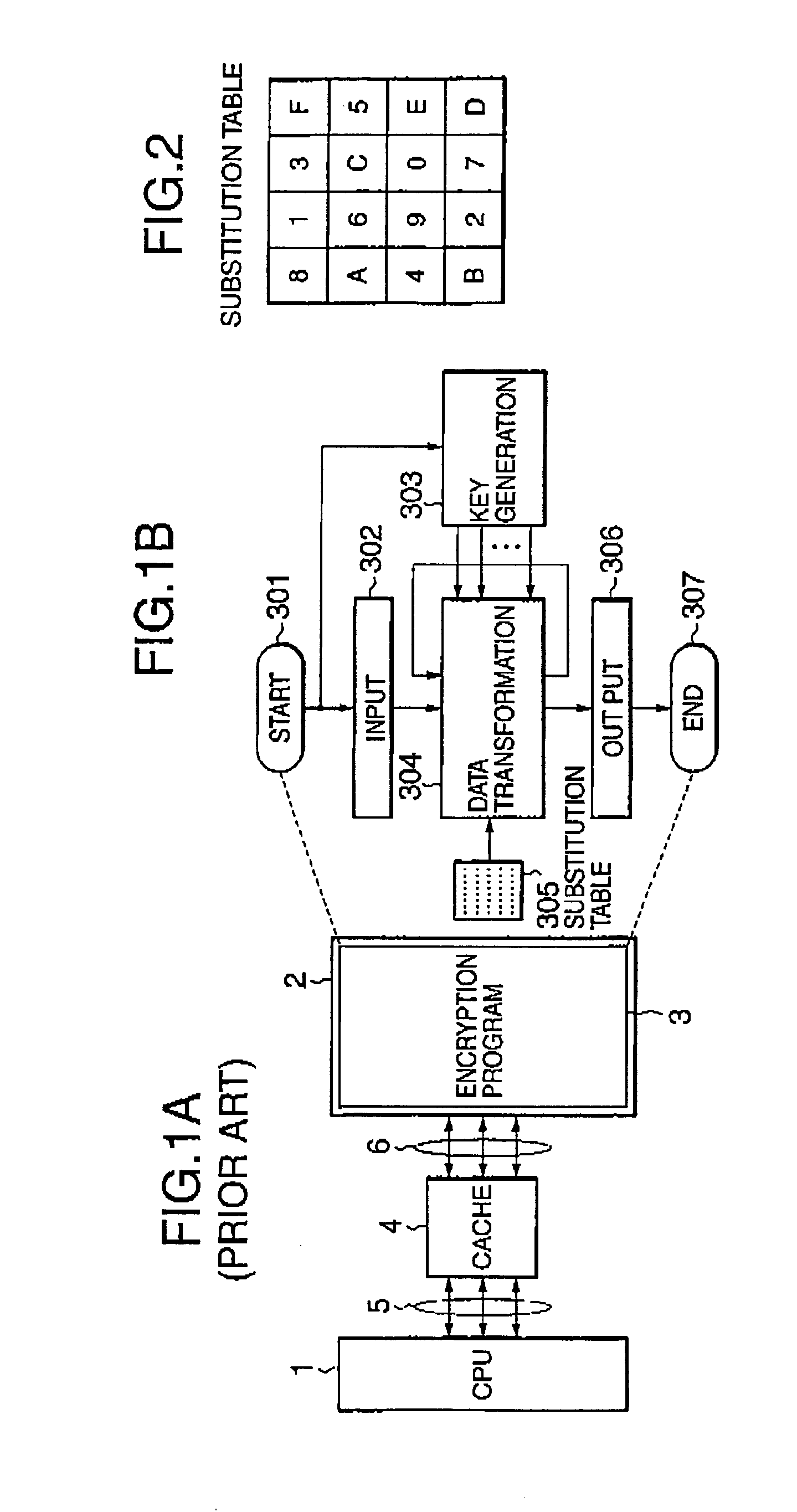 Data encryption system and method