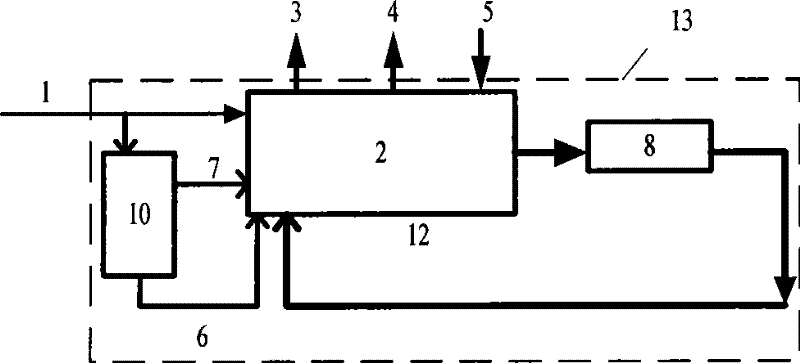 System and method for controlling coupled-type salt balance of industrial water systems