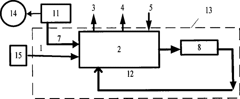 System and method for controlling coupled-type salt balance of industrial water systems